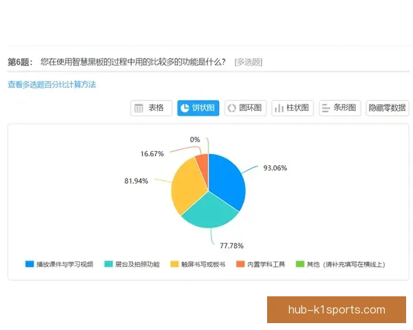 基于欧冠历史与当季表现的全面数据统计分析与趋势洞察深度研究报告 基于欧冠历史与当季表现的全面数据统计分析与趋势洞察深度研究报告