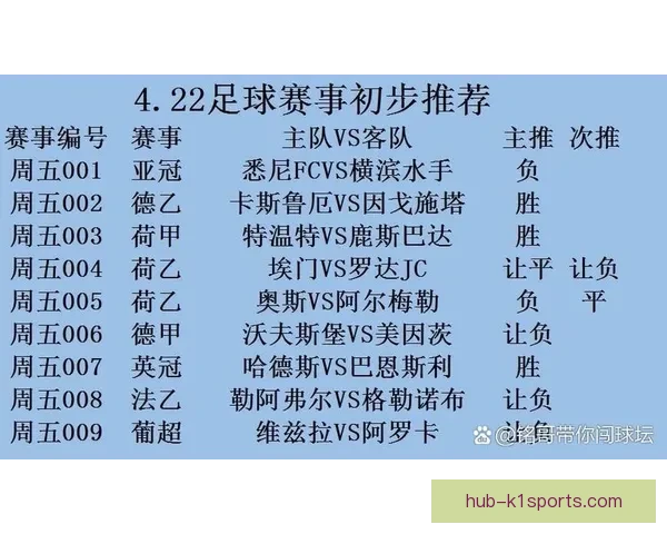 沃尔夫斯堡俱乐部最新赛程及重点比赛全览指南