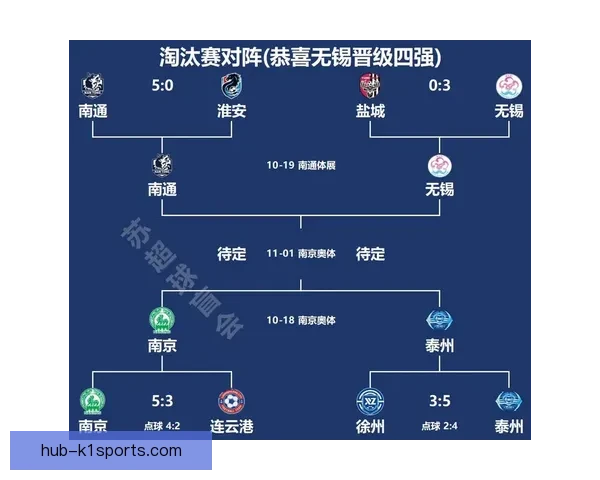 苏州超级联赛完整赛程时间对阵场馆安排与热门球队观赛指南汇总