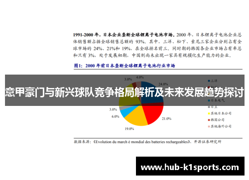 意甲豪门与新兴球队竞争格局解析及未来发展趋势探讨