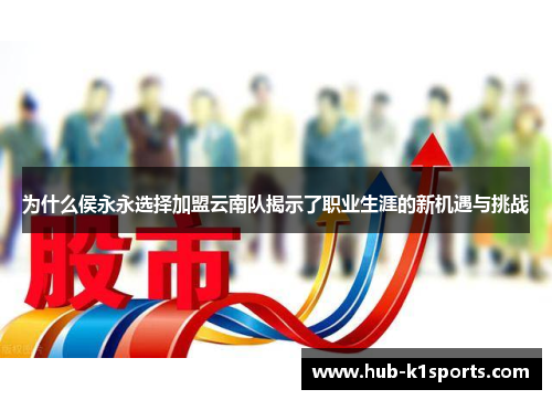 为什么侯永永选择加盟云南队揭示了职业生涯的新机遇与挑战