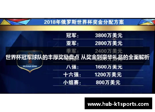 世界杯冠军球队的丰厚奖励盘点 从奖金到豪华礼品的全面解析