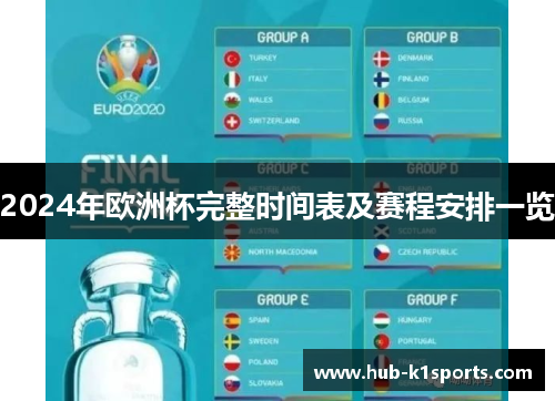 2024年欧洲杯完整时间表及赛程安排一览
