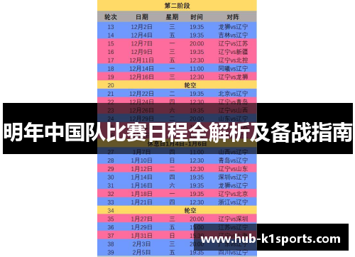 明年中国队比赛日程全解析及备战指南
