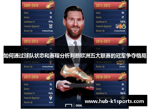 如何通过球队状态和赛程分析判断欧洲五大联赛的冠军争夺格局